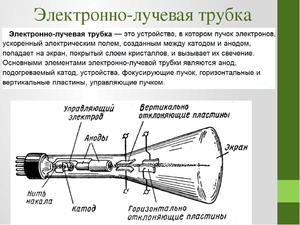 Как работает осциллограф