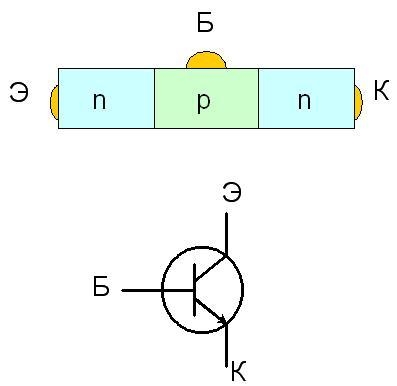 1.3 Транзистор схема