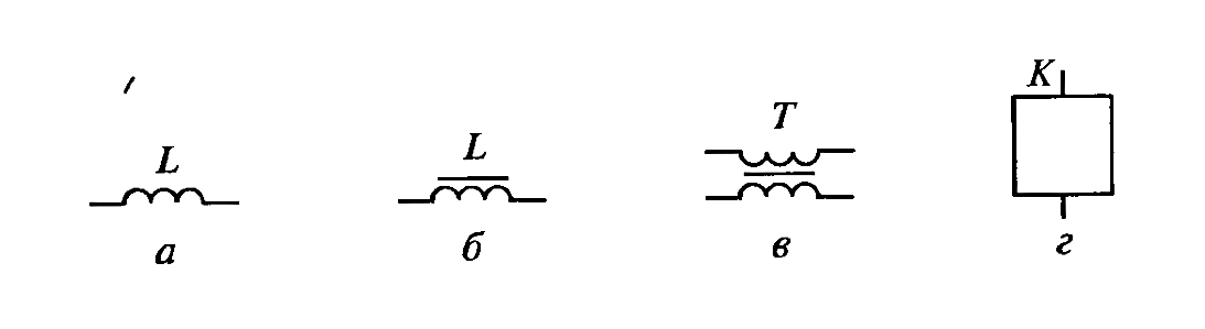 Обозначение катушки на электрической схеме