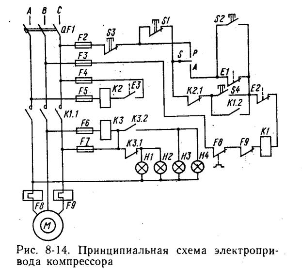 Принципиальная схема автоматического управления задвижкой центробежного насосного агрегата