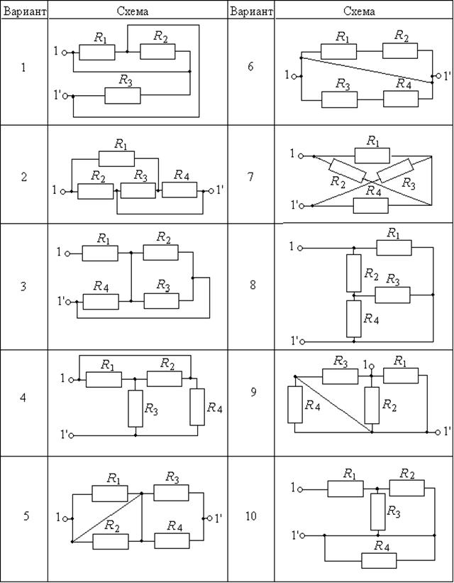Схемы сопротивления цепи