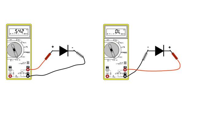 Проверка светодиода мультиметром. Как проверить диод мультиметром. Схема проверки диодов мультиметром. Прозвонка стабилитрона мультиметром. Как прозвонить стабилитрон мультиметром.