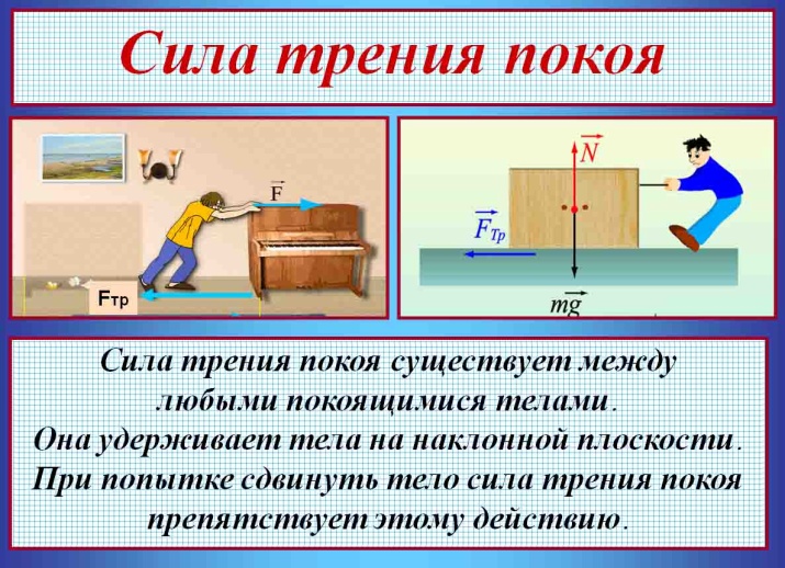 Какая точка приложения силы трения