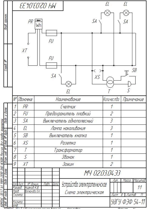 Чертеж электрической схемы. Перечень элементов схемы электрической принципиальной. Схема электрическая принципиальная Инженерная Графика. Электрическая принципиальная схема а3. Схема электрическая принципиальная э3 пример.