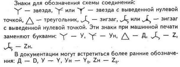 4 группы соединений