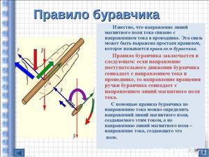 Определение направлений линий магнитного поля