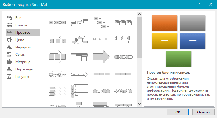 SmartArt выбор блок-схемы в Word