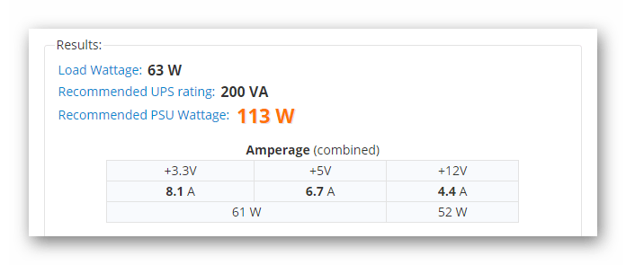 Процесс получения результатов тестирования на сайте сервиса Power Supply Calculator