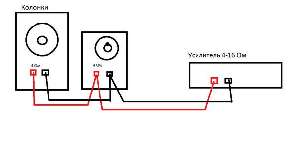 Схема подключения колонок к усилителю