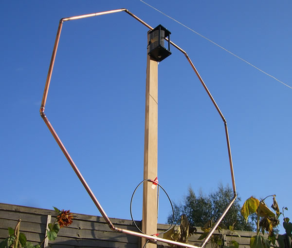 Magnetic Loop in garden