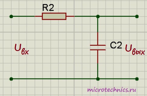Пример дифференцирующей RC цепи
