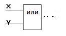 Логические основы работы компьютера