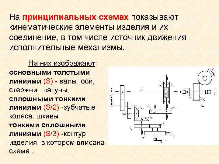 Какие схемы называются принципиальными