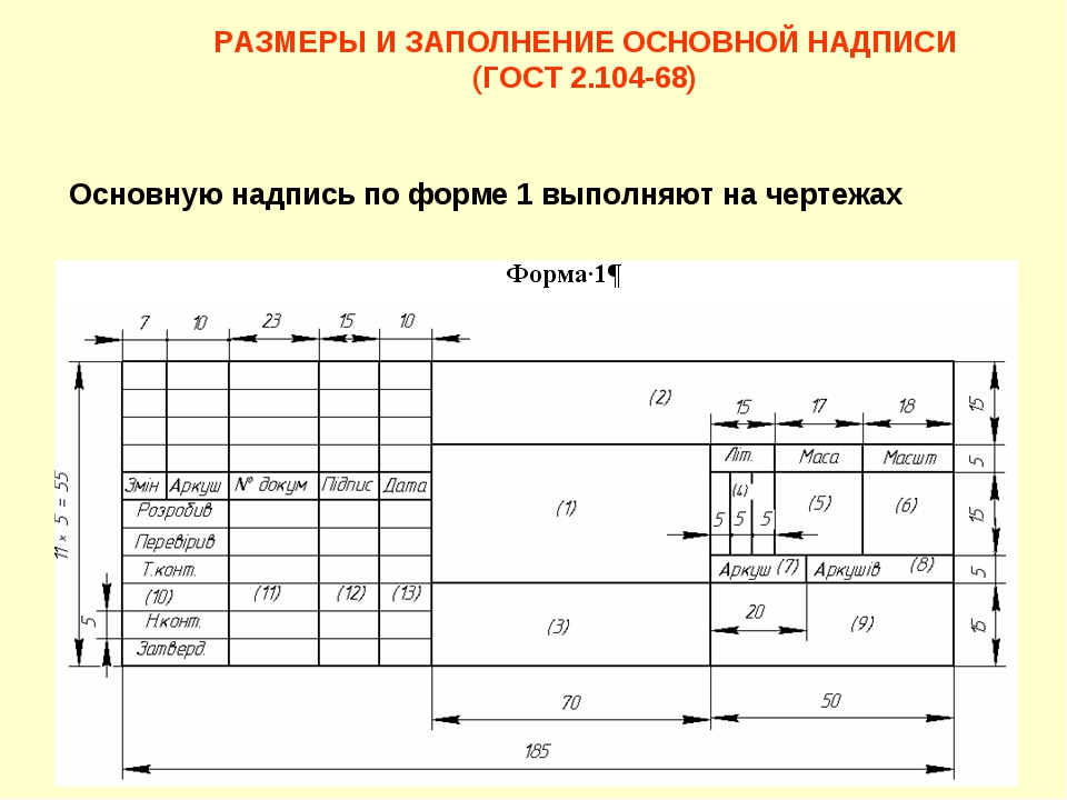 Рамка для строительного чертежа