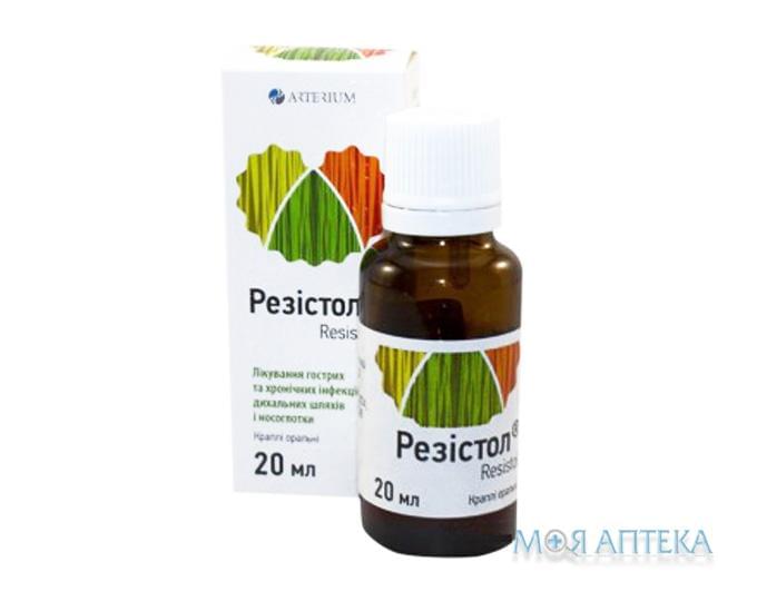 Резистол. Резистол капли аналог. Rezistol капли. Солидагорен капли орал. 20мл. Rezistol инструкция.