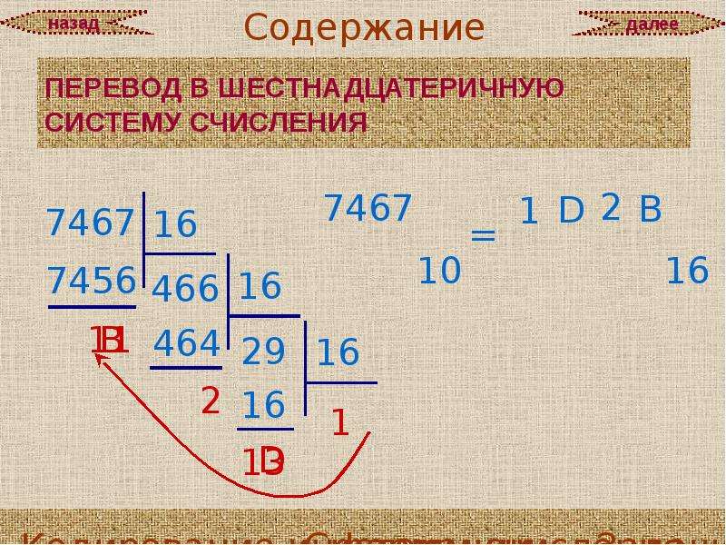 Переведите двоичные числа в шестнадцатеричную систему счисления. Как переводить в шестнадцатеричную систему счисления. Переведите в шестнадцатеричную систему счисления. Перевод в шестнадцатеричную систему. Перевод в шестнадцатеричную систему счисления.