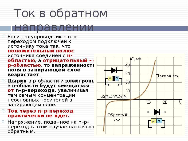 Обратный ток жидкости. Обратный ток p-n перехода. Обратный ток. Обратный ток PN перехода. Обратный ток через p-n переход.