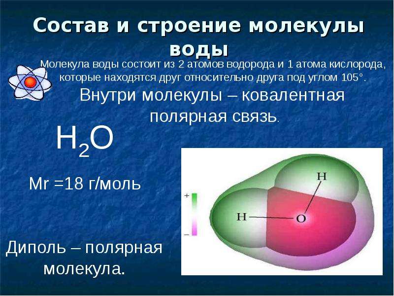 Воды состоит из водорода и кислорода. Строение молекулы воды. Строение молекулы водорода. Молекула воды состоит из. Состав и строение молекулы.