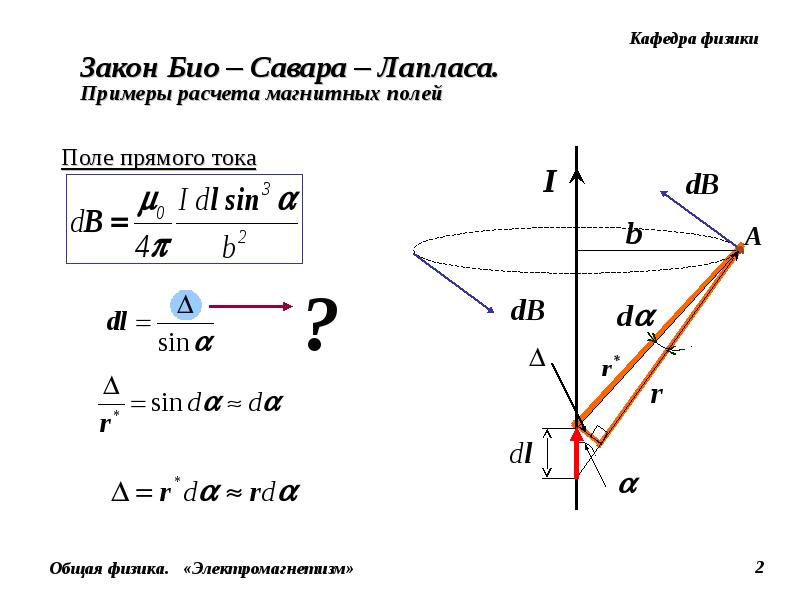 Закон био савара лапласа формула рисунок