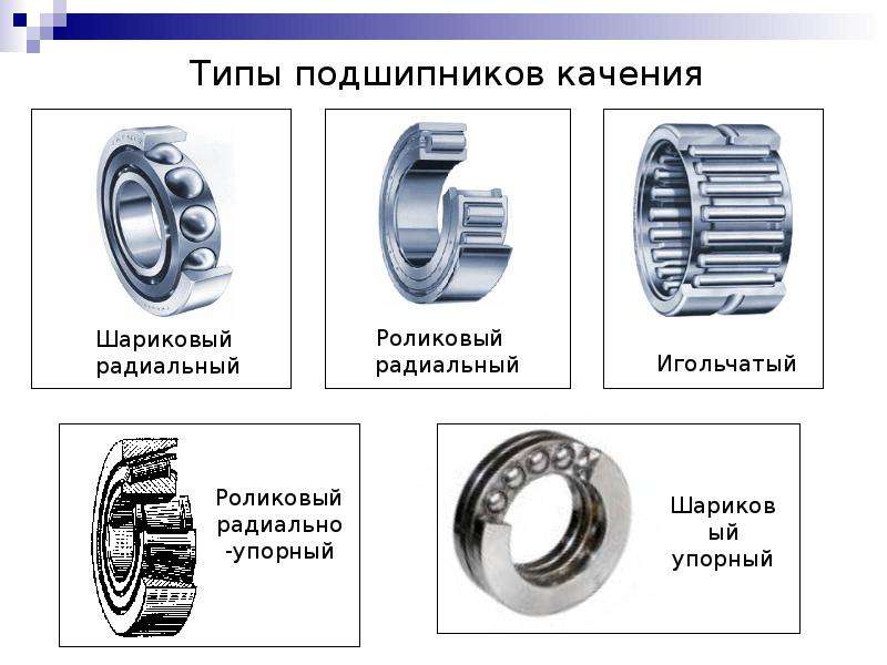 Роликовый радиально упорный подшипник изображен на рисунке