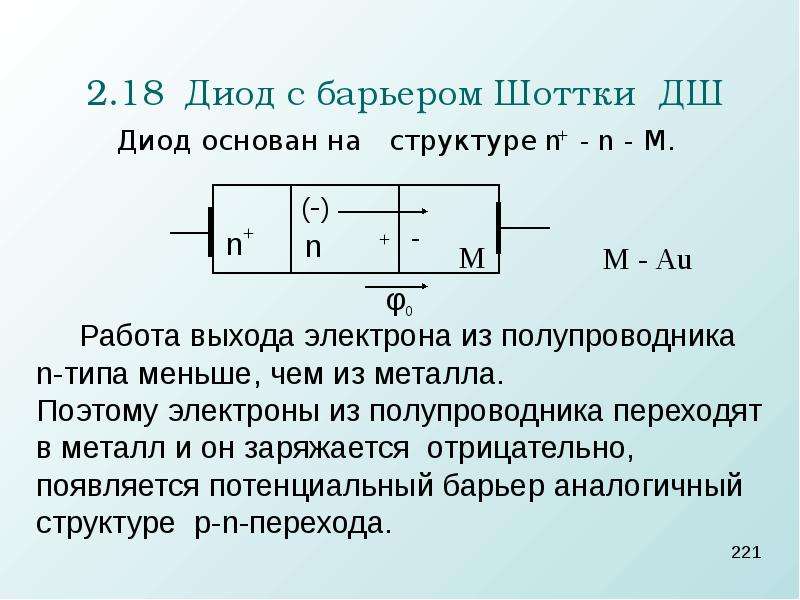 Диод шоттки картинка