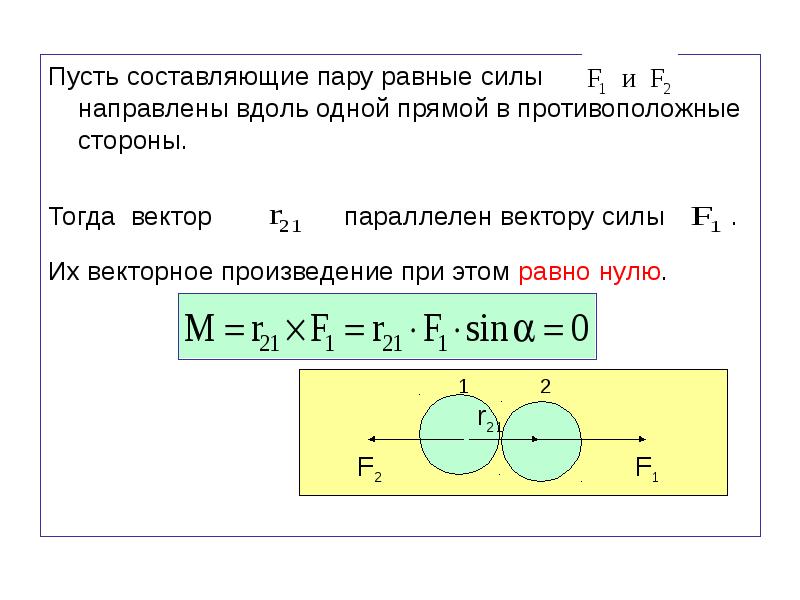 Частица силы