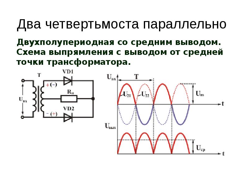 Двухполупериодная однофазная мостовая