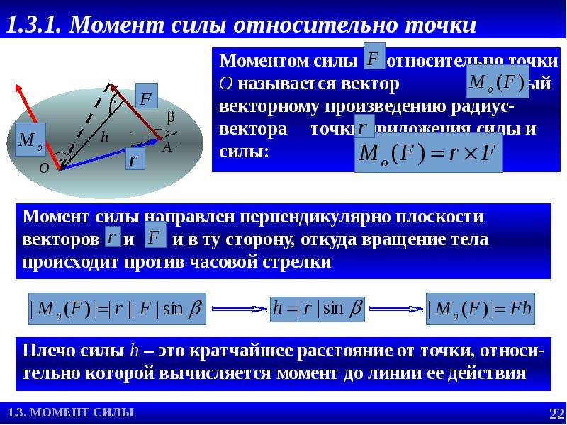 Момент силы относительно точки рисунок