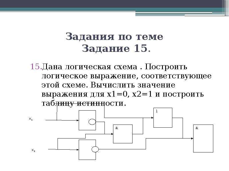 Логическое выражение соответствующее схеме