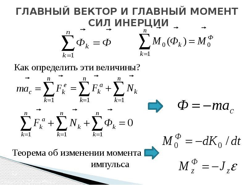 Главный вектор системы сил