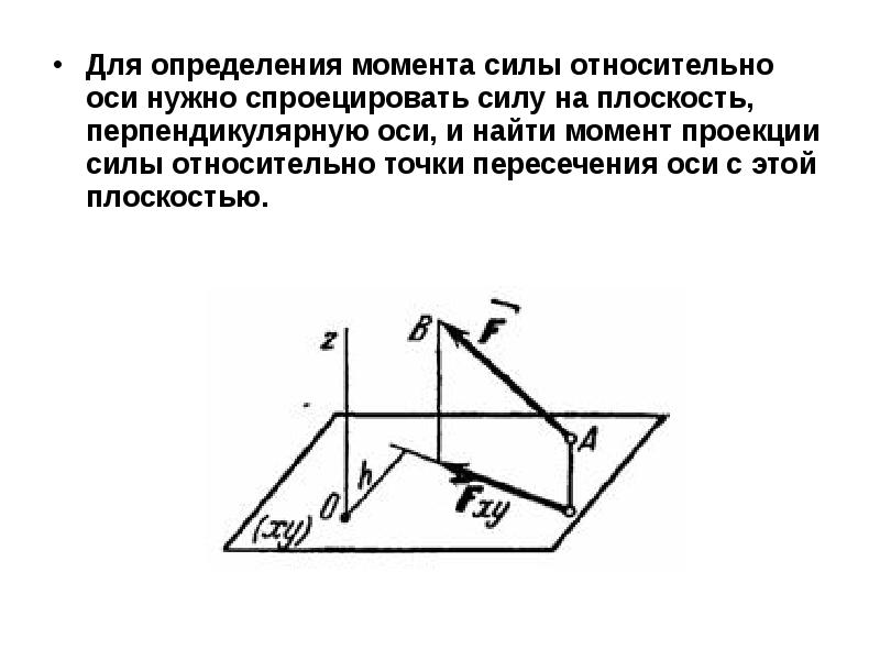 Проекция моментов