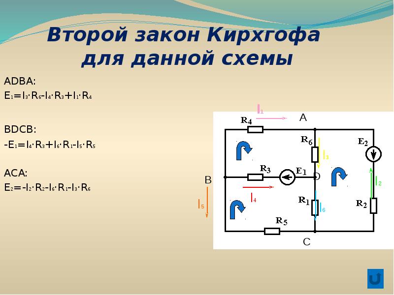 Электрические цепи кирхгофа