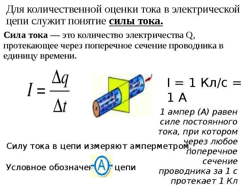 Сила тока магазин аккумуляторов