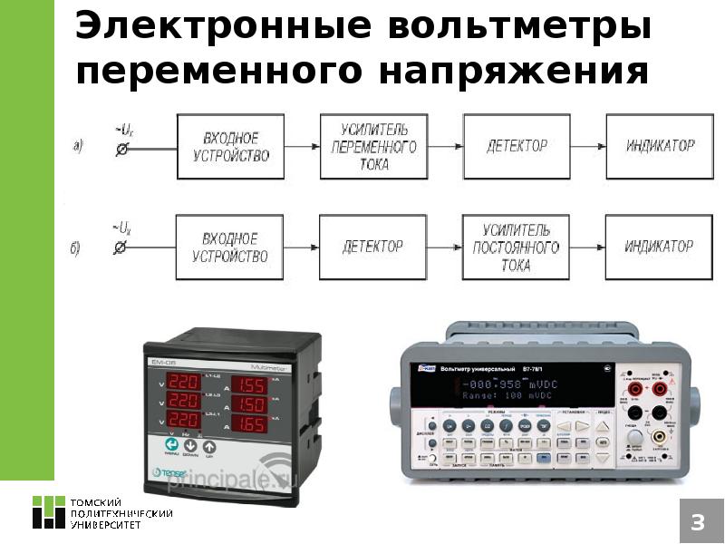 Прибор имеет