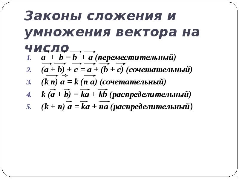 Сложение векторов числа