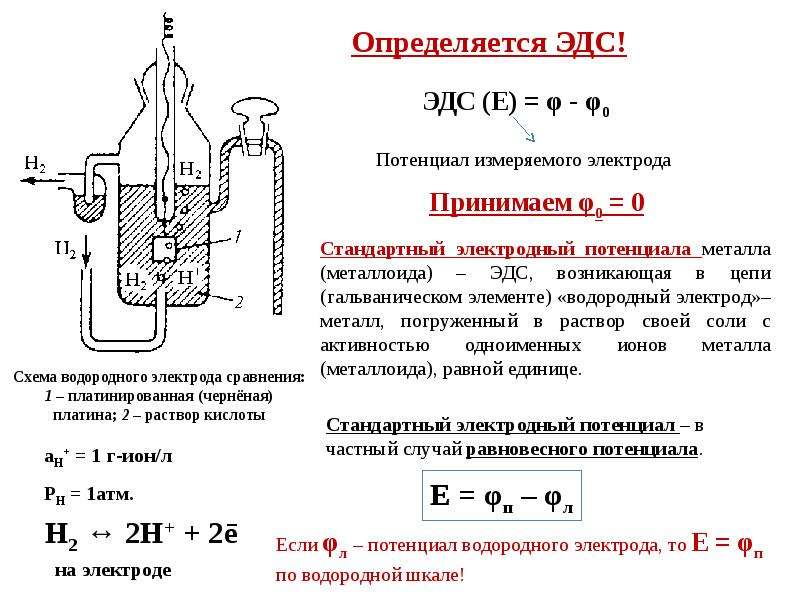 Эдс цепи. Электродные потенциалы и ЭДС гальванических цепей. ЭДС И потенциалы электродов. ЭДС электродный потенциал. Стандартный электродный потенциал металлического электрода - это.