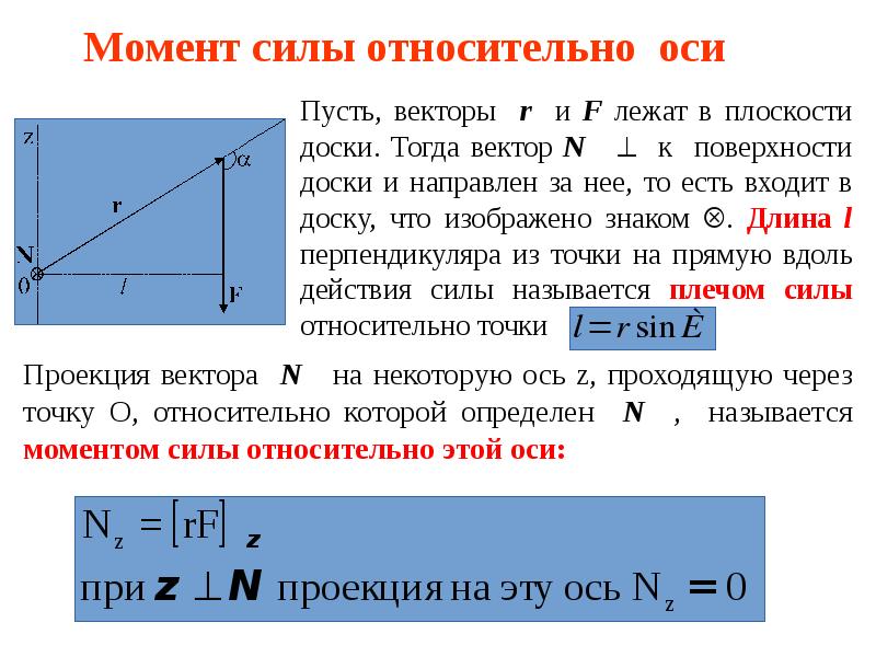 Момент силы относительно оси