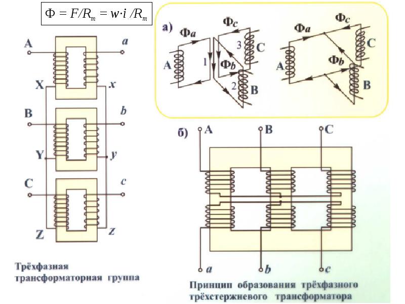 Стержневой трансформатор схема