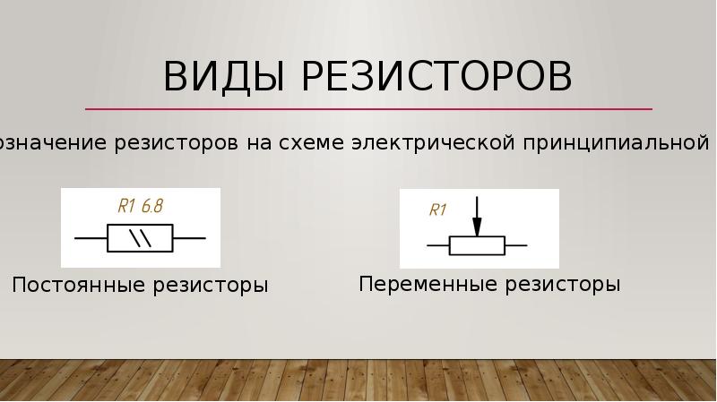 Виды сопротивлений. Типы резисторов. Типы резисторов на схеме. Виды сопротивления клиентов.