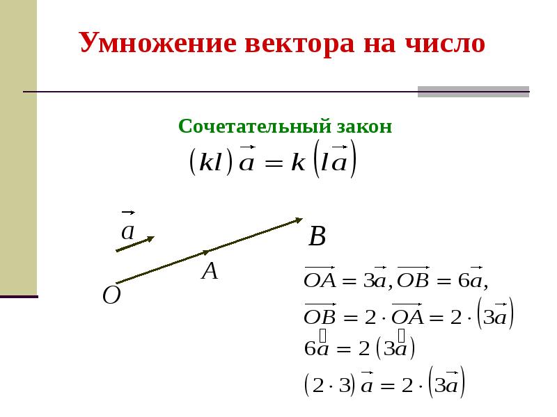 Умножение вектора на вектор. Сообщение вектор. Проект векторы в пространстве docx. Вектор на число это пространство.