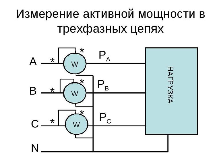 Коэффициент скорости преобразования