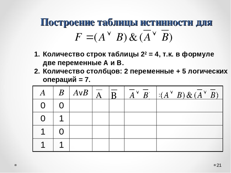 Таблица истинности информатика построение. Таблицы истинности логических операций с 3 переменными. Как строить таблицу истинности 8 класс. Как составлять таблицу истинности по информатике 8 класс. Информатика построение таблиц истинности.