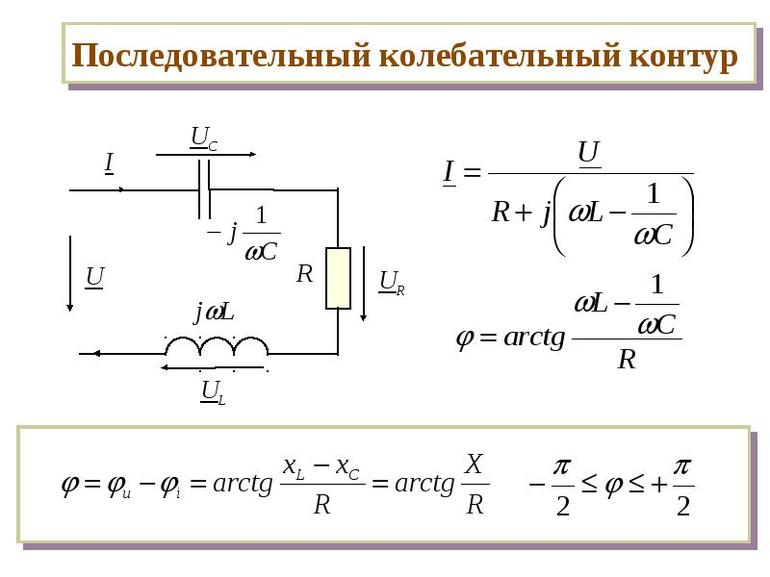 Колебательный контур расчет