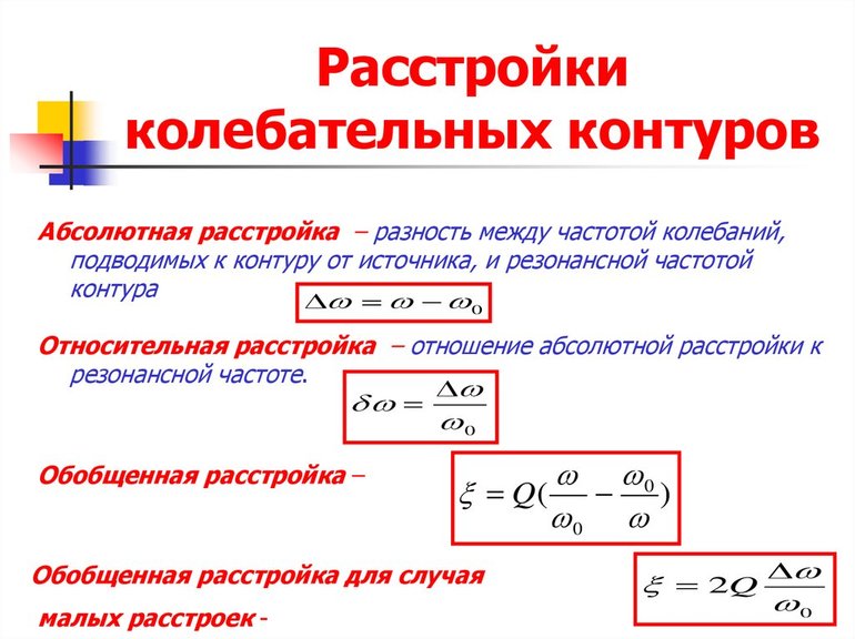 Идеальный колебательный контур 