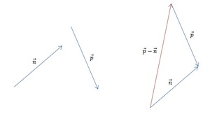 Вычисление разности p - n по правилу треугольника