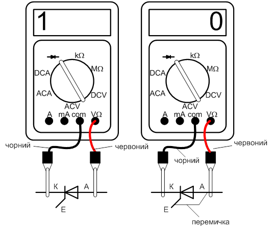 Как проверить тиристор мультиметром. Схема проверки тиристора мультиметром. Прозвонить тиристор мультиметром. Прозвонка тиристора мультиметром. Проверка тиристора мультиметром не выпаивая.