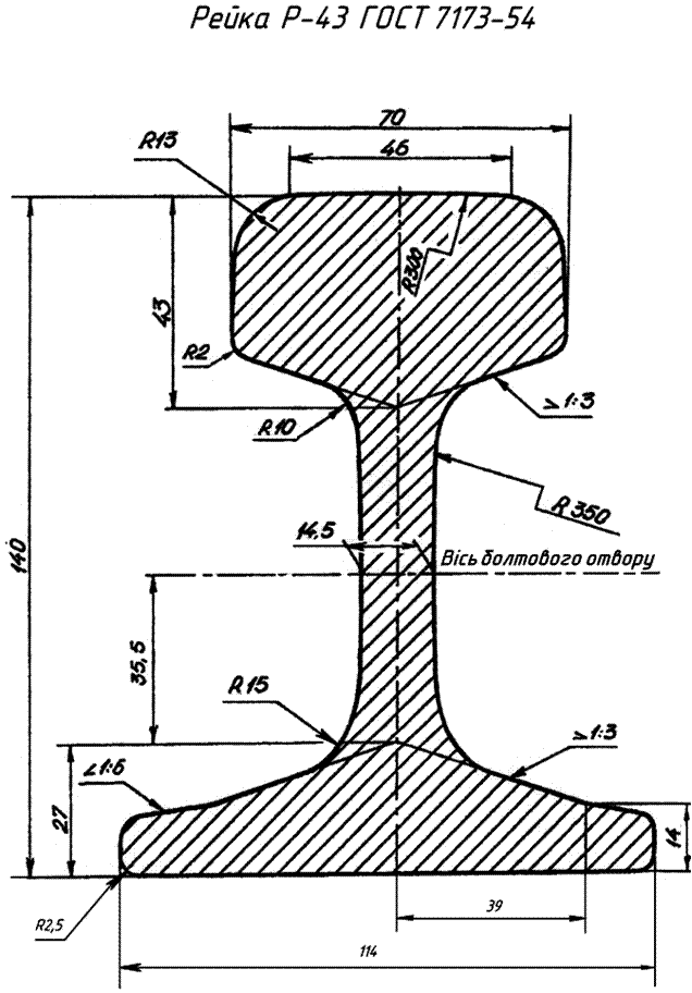 Р 43. Рельс р43 чертеж. Ширина головки рельса р65. Рельс р50 чертеж. Ширина подошвы рельса р65 и р50.