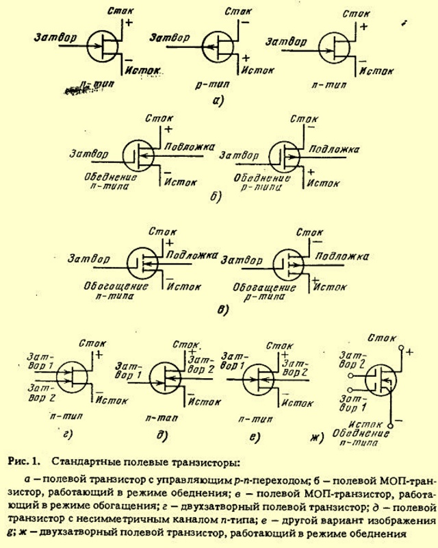 Полевые транзисторы и их применение djvu