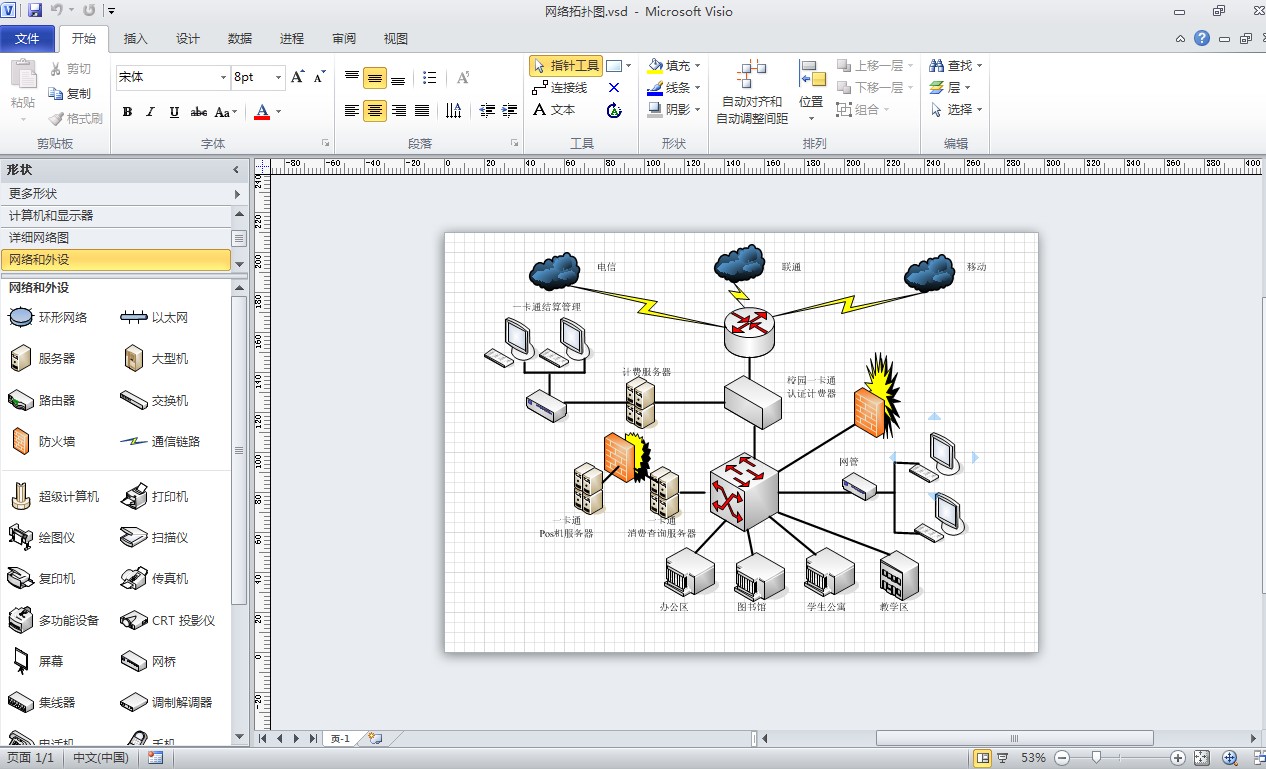 Наборы для MS Visio. Схемы в Визио. MS Visio схемы. Офис Visio.