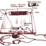 Самодельный радиоприемник